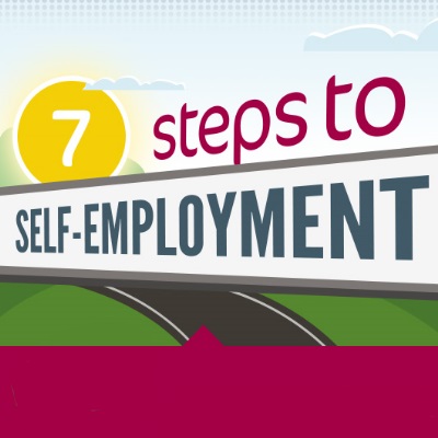 The 7 Steps to Self Employment
